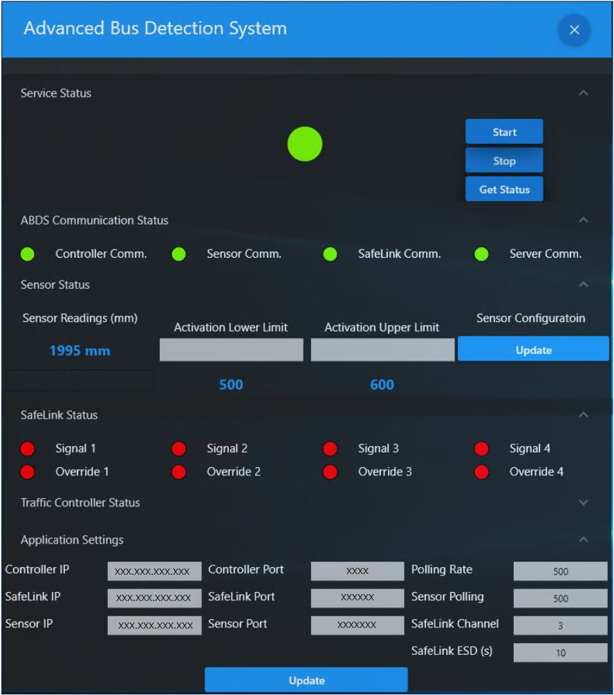 ABDS dashboard monitoring