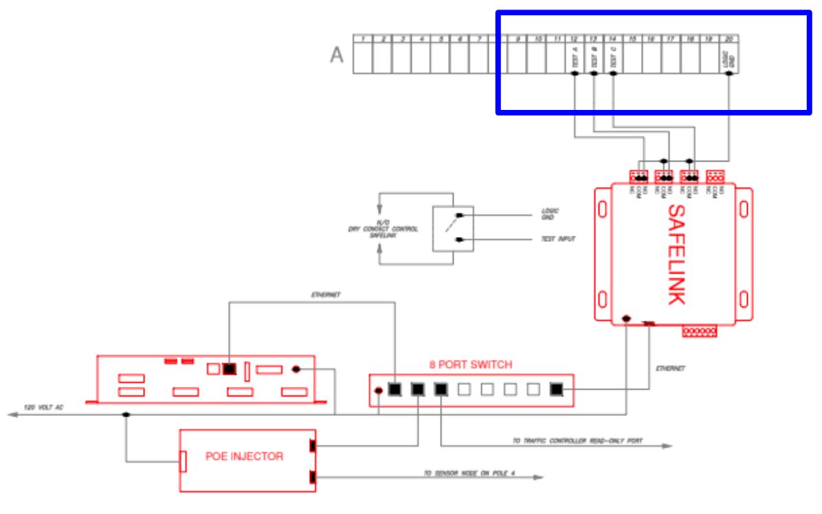 SafeLink interface schematic