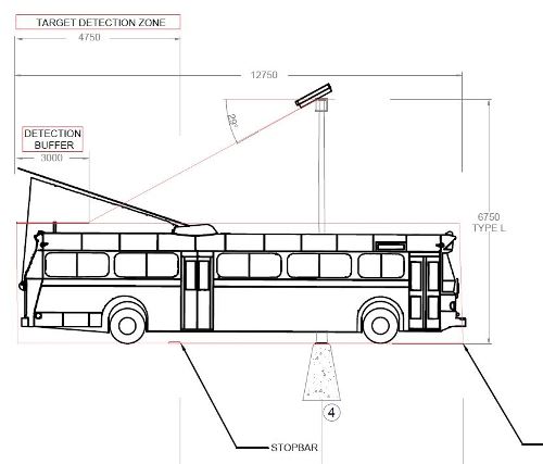 Botech ABDS field setup at Burnaby deployment
